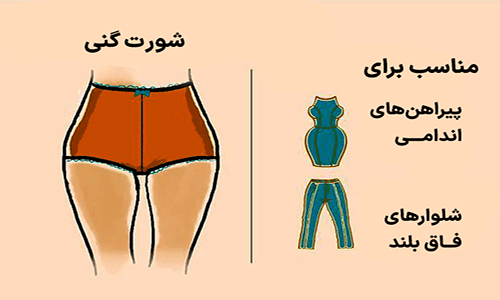 شورت گنی