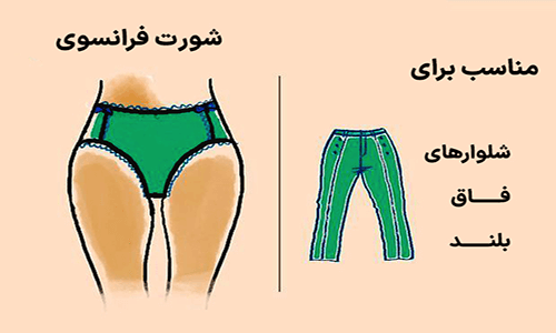 شورت فرانسوی