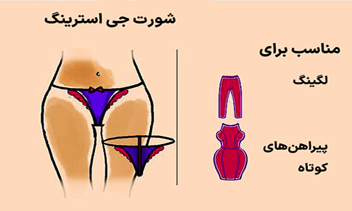 شورت جی استرینگ